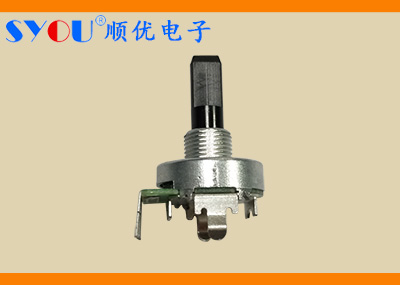 The main driving force for the development of encoder coupling - the continuous expansion of the market